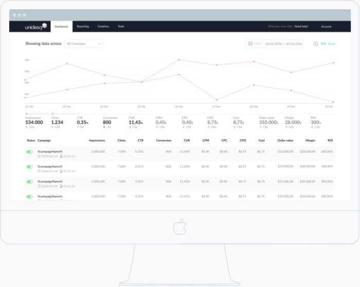 unidesq.com, interaction design and visual design, user research
