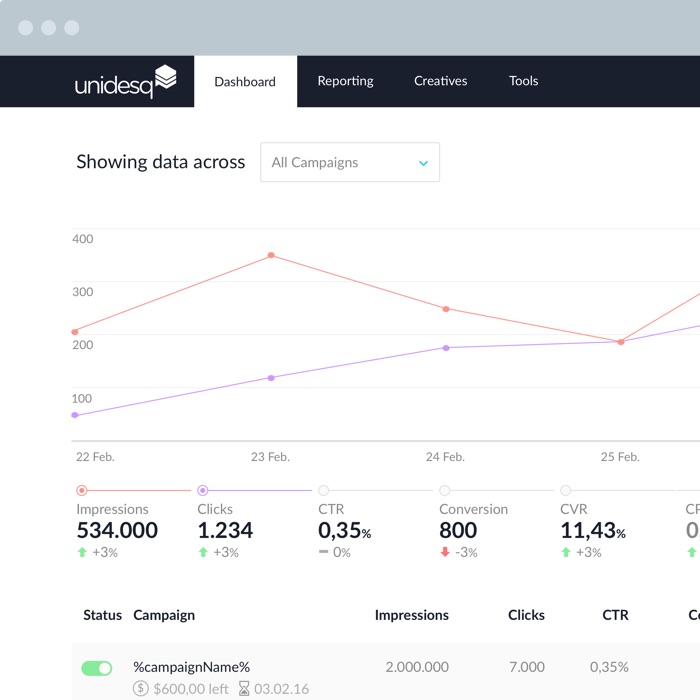 unidesq.com, interaction design and visual design, user research